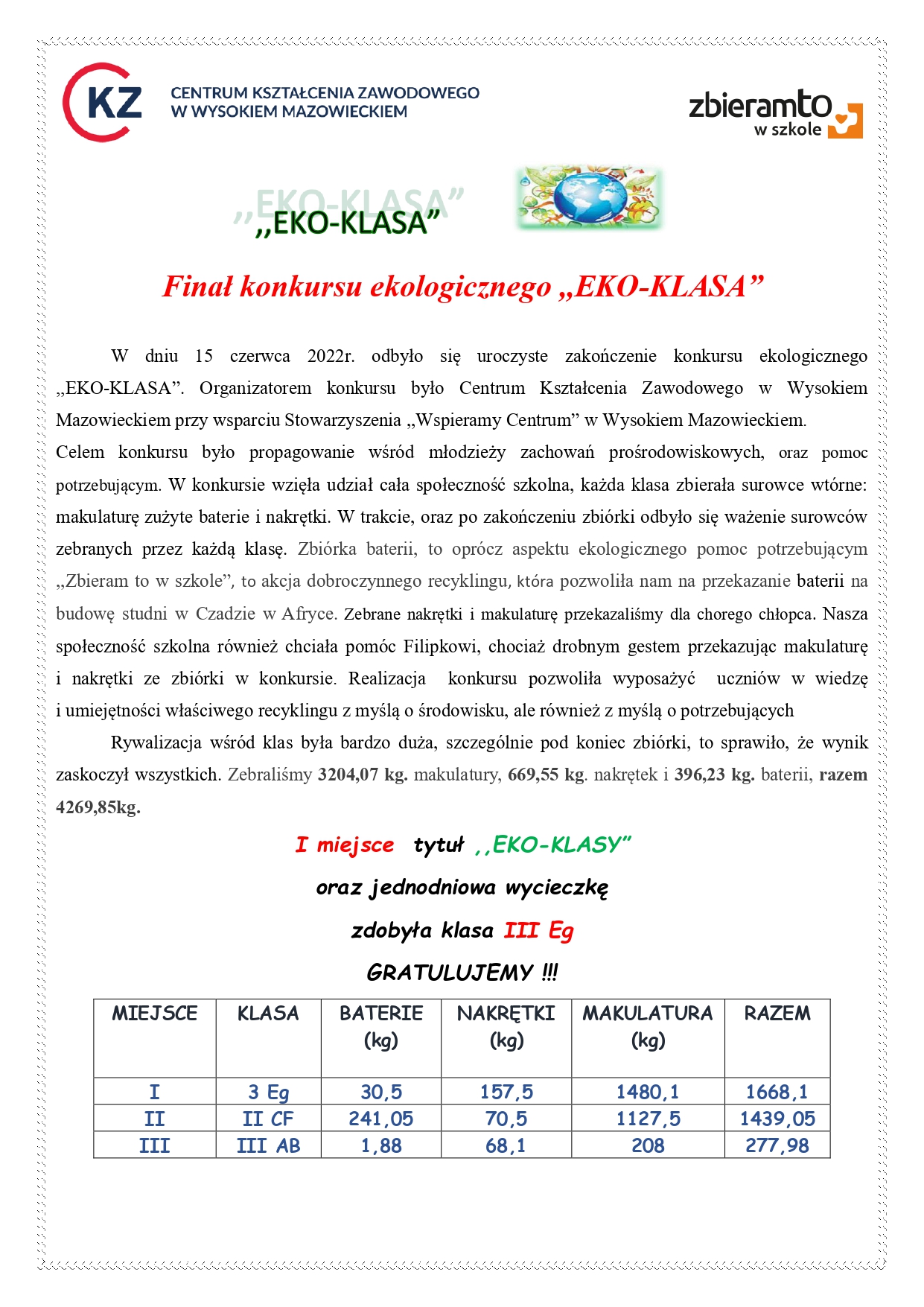 Finał EKOKlasa 01