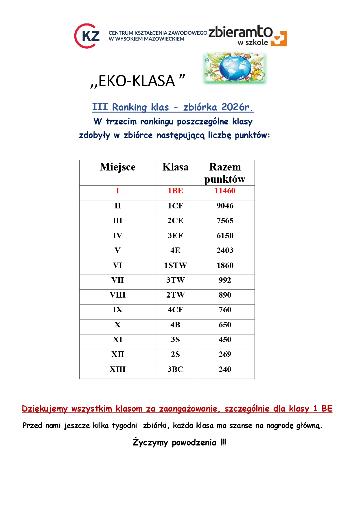 Ranking III Eko Klasa 2026 page 0001