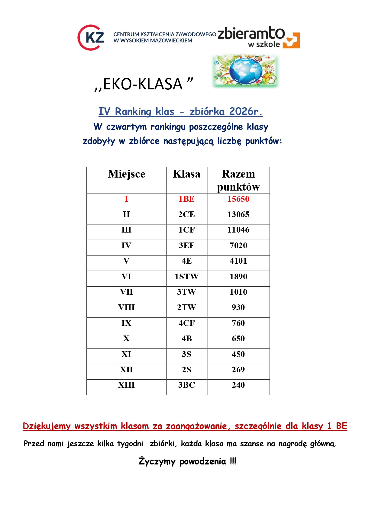 Ranking IV Eko Klasa 2026 page 0001