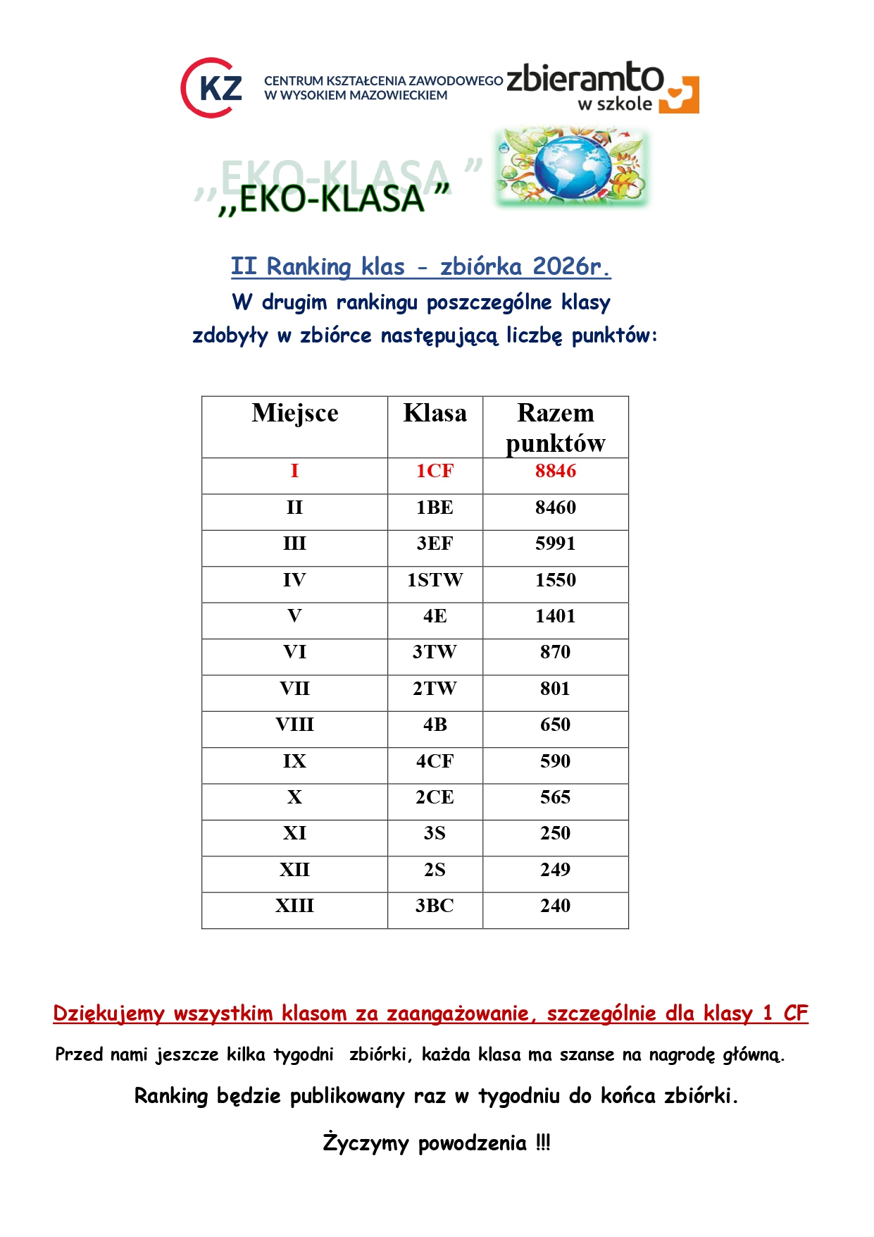 Ranking II Eko Klasa 2026 page 0001