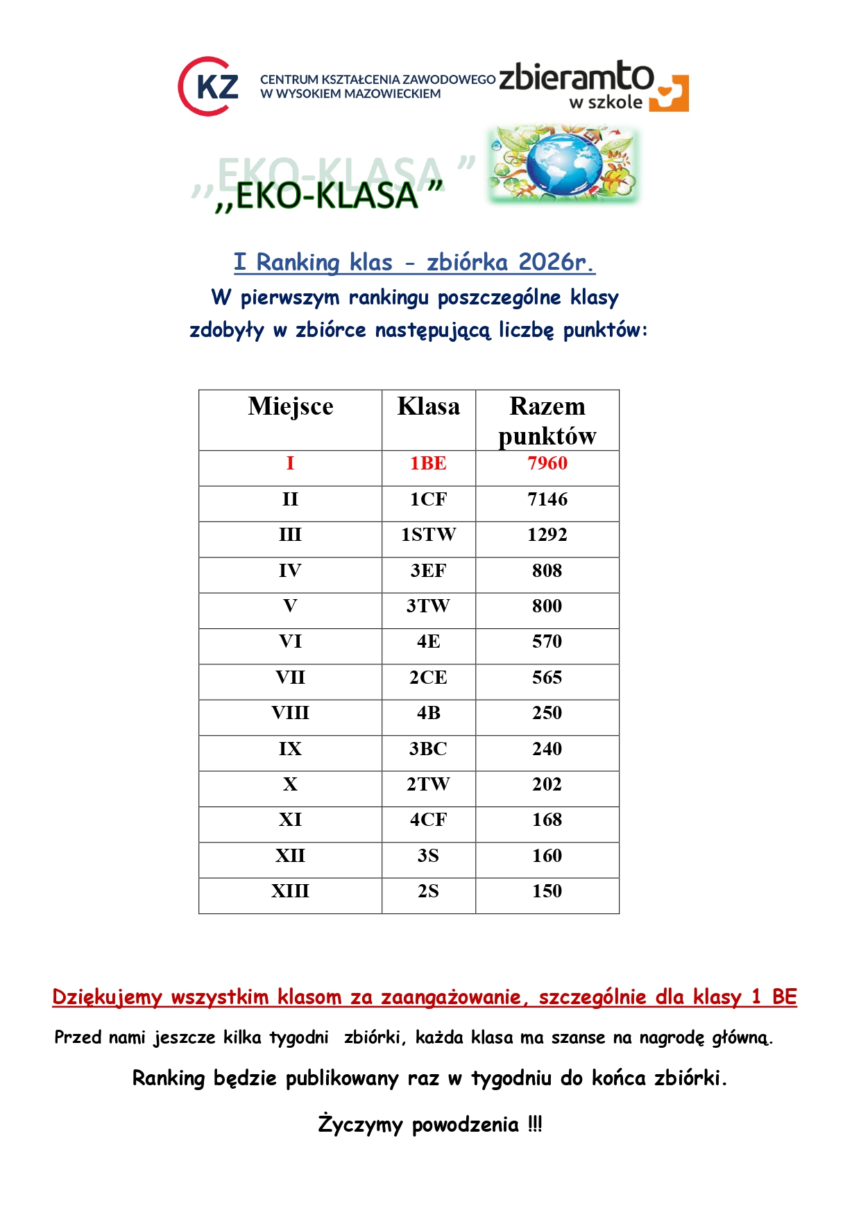 Ranking I Eko Klasa 2026 page 0001
