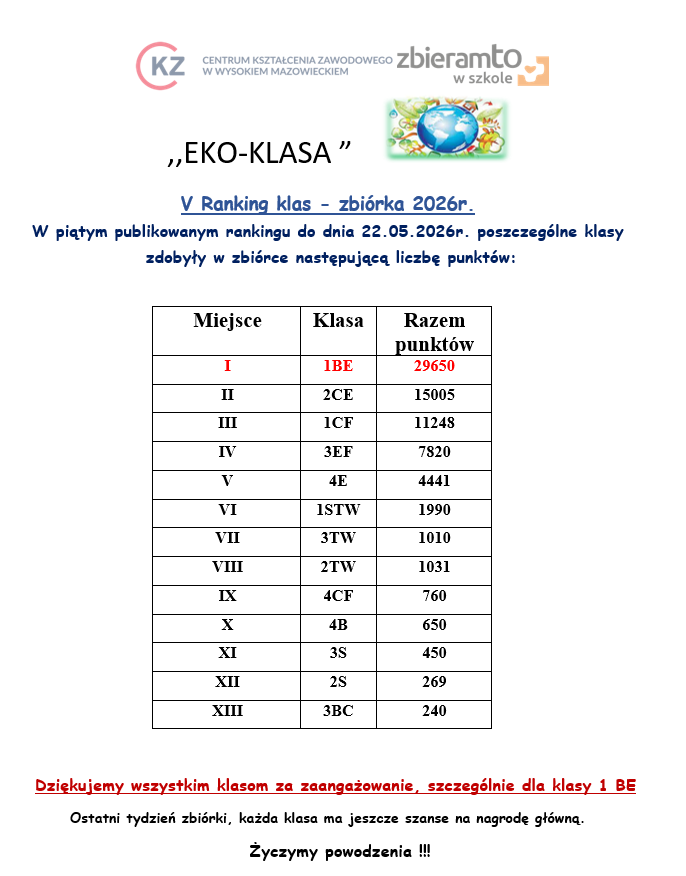 Zrzut ekranu 2026 06 01 093018