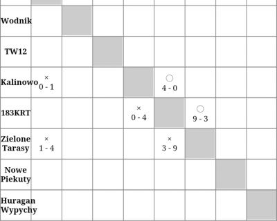 Screenshot_20190511-182231_Facebook